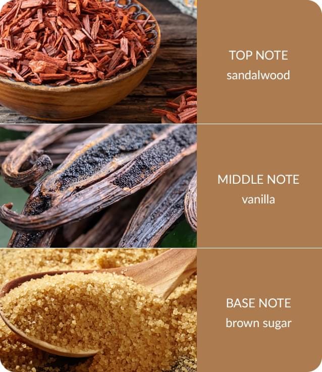 Sandalwood & Vanilla Essential Oil Blend - 10ml Concentrated Oil