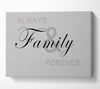 Family Quote Always And Forever Grey Canvas Wall Art