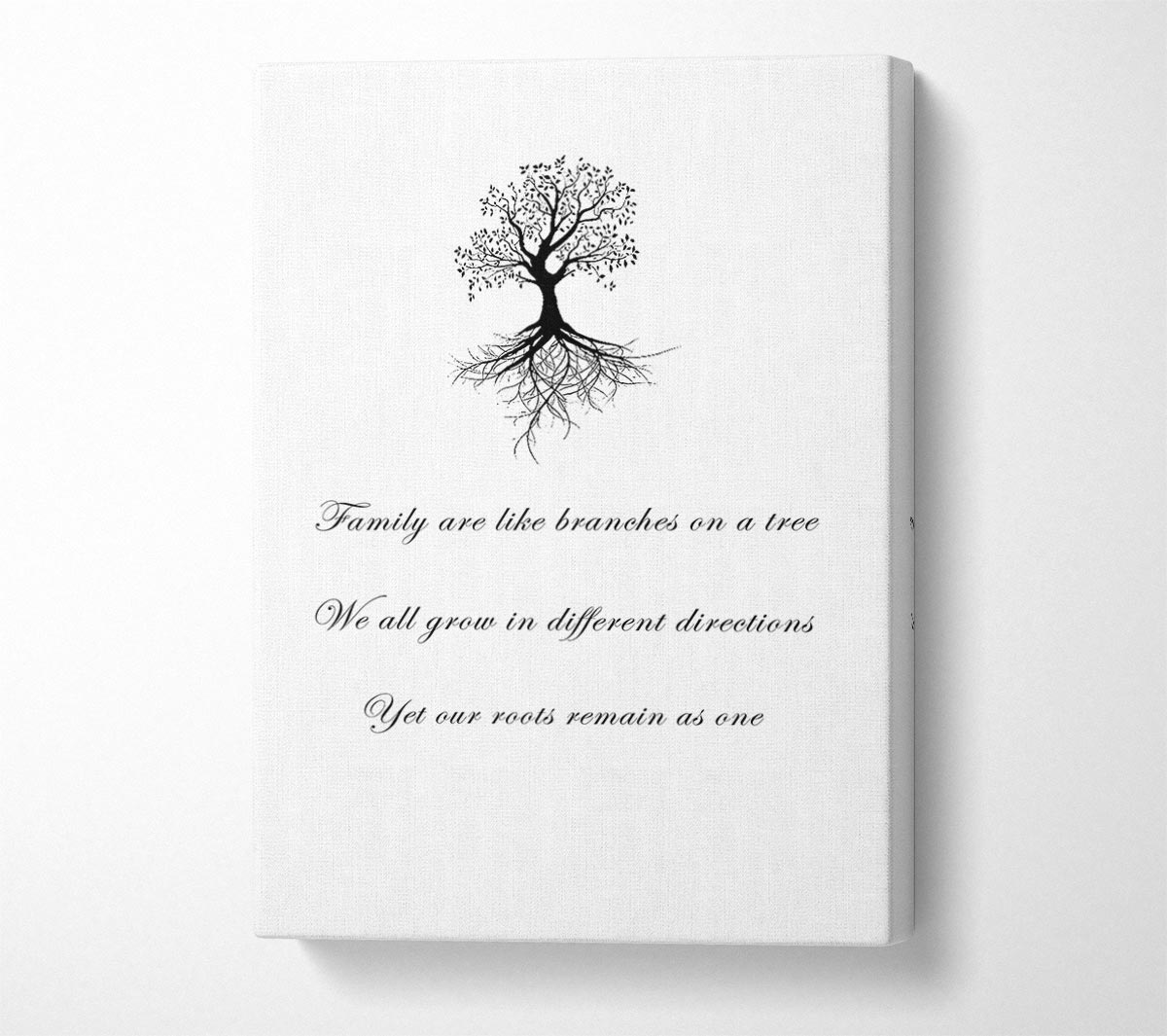 Family Quote Family Are Like Branches 2 White Canvas Wall Art