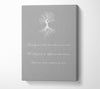 Family Quote Family Are Like Branches 2 Grey White Canvas Wall Art