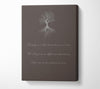 Family Quote Family Are Like Branches 2 Chocolate Canvas Wall Art