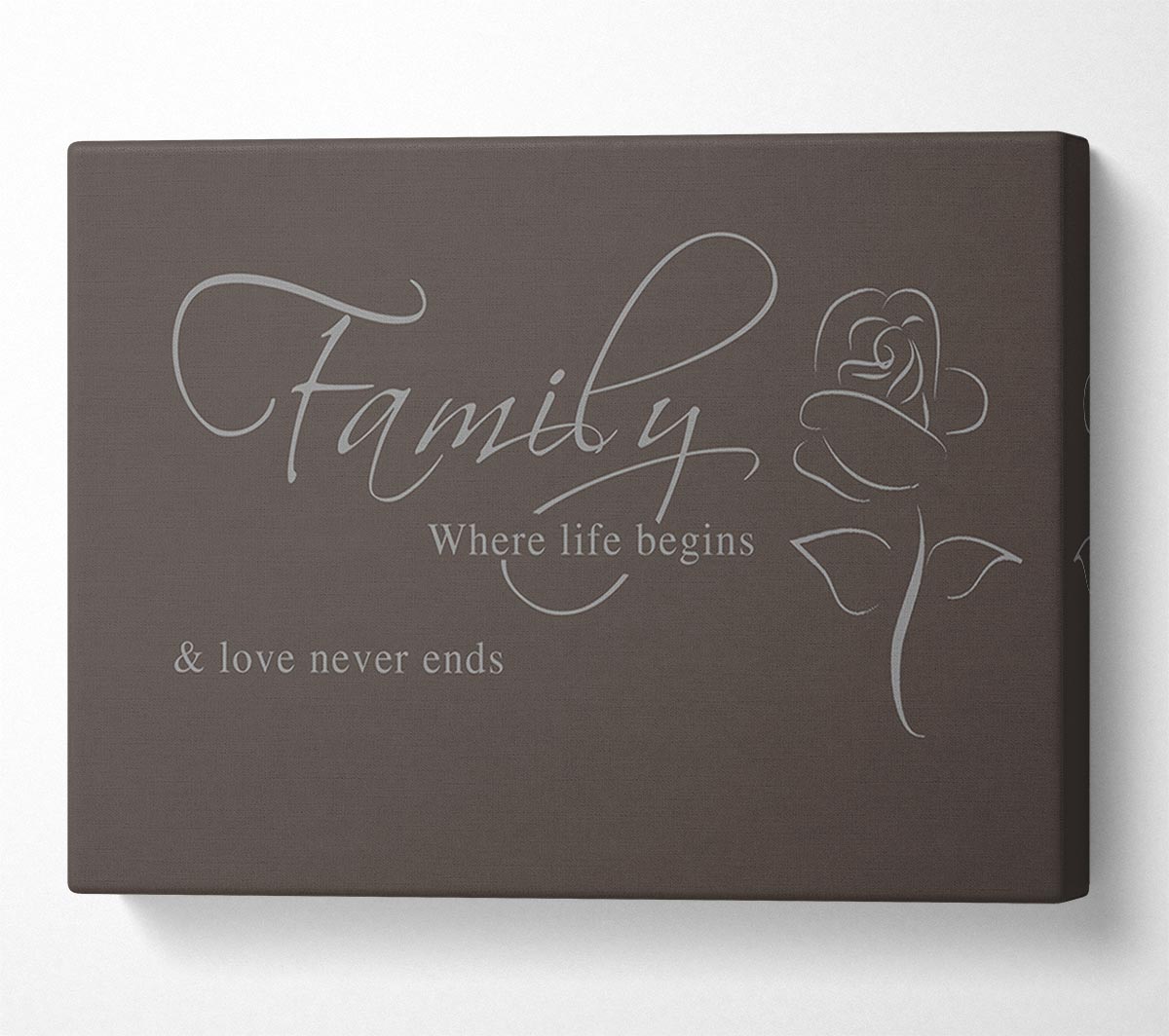 Family Quote Family Where Life Begins 1 Chocolate Canvas Wall Art