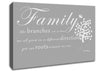 Family Quote Family Like Branches On A Tree Grey White Canvas Wall Art