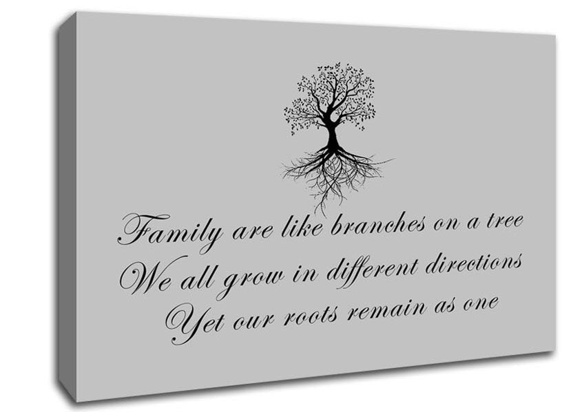 Family Quote Family Are Like Branches Grey Canvas Wall Art