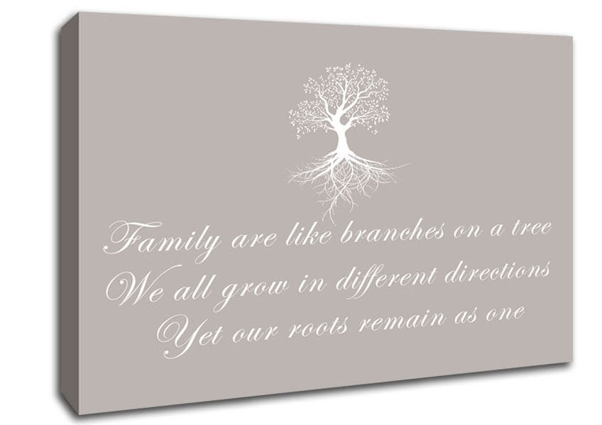 Family Quote Family Are Like Branches Beige Canvas Wall Art