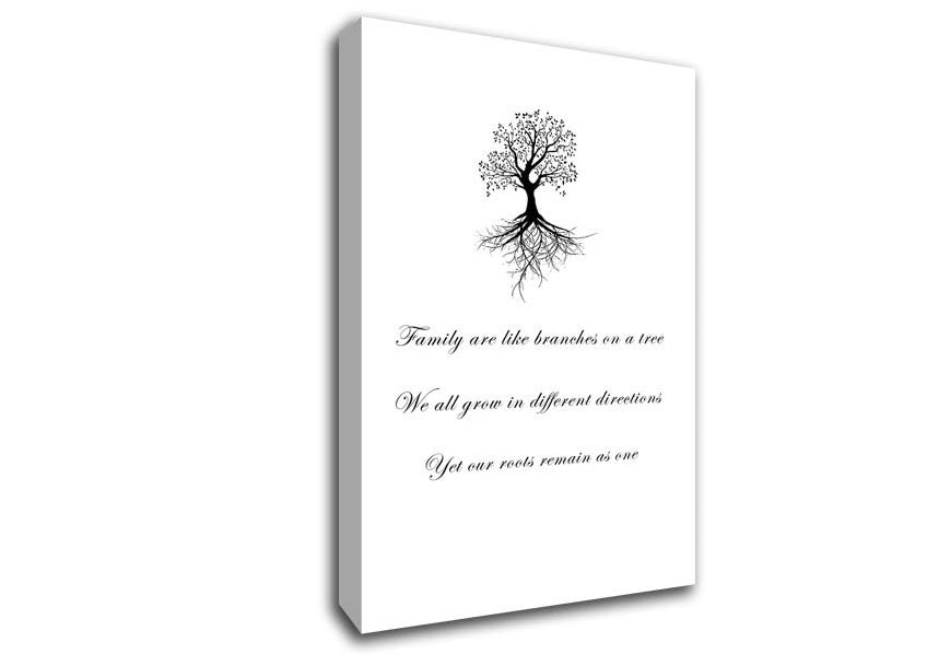 Family Quote Family Are Like Branches 2 White Canvas Wall Art