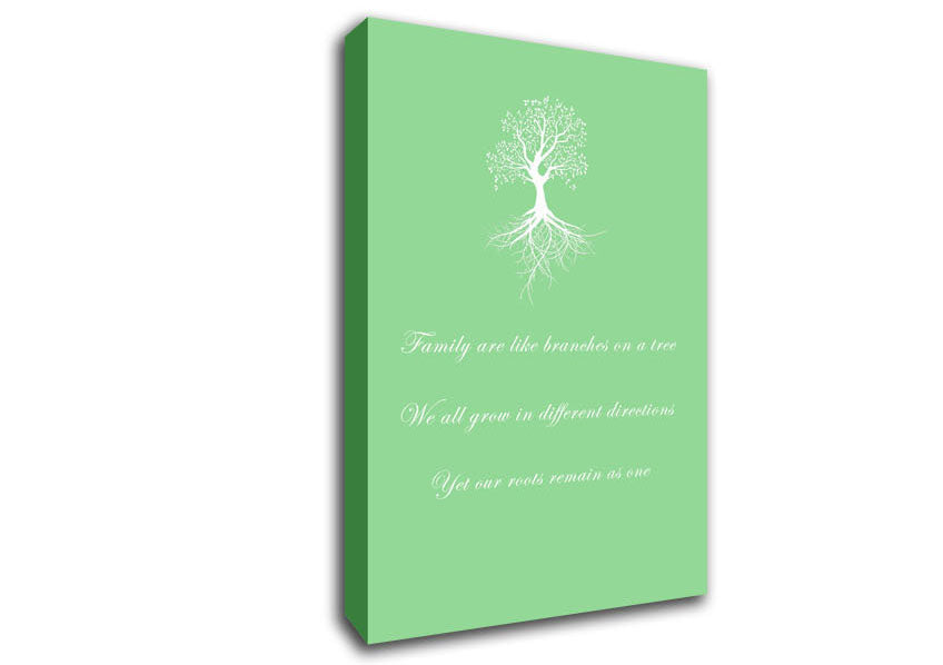 Family Quote Family Are Like Branches 2 Green Canvas Wall Art