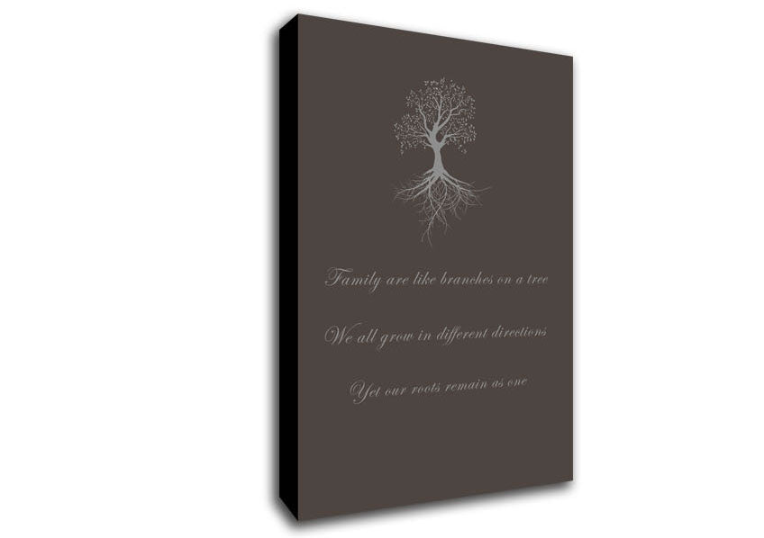 Family Quote Family Are Like Branches 2 Chocolate Canvas Wall Art