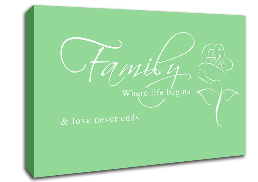 Family Quote Family Where Life Begins 1 Green Canvas Wall Art