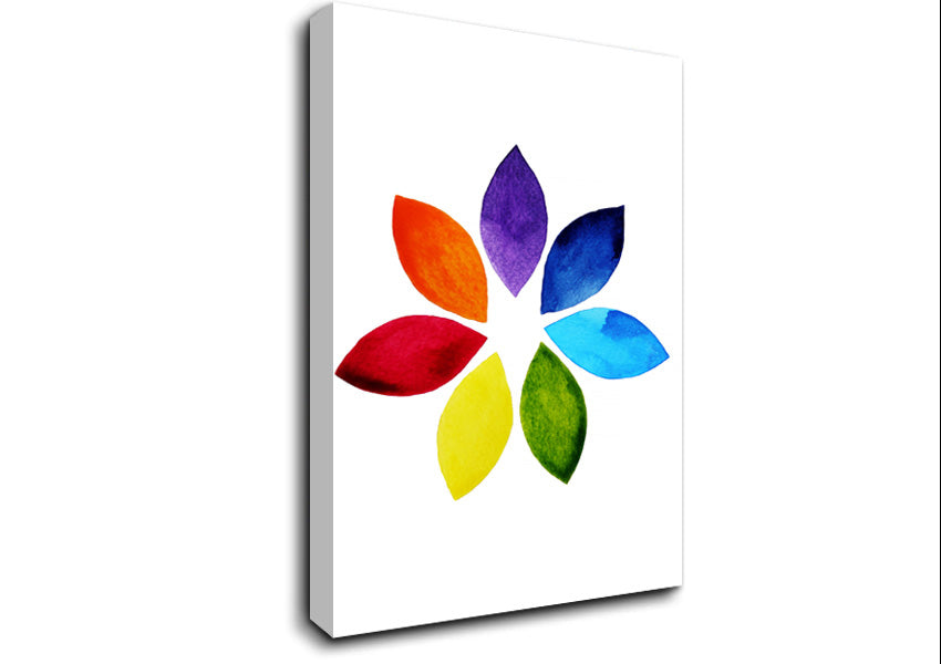 Chakra Lotus Colours Canvas Wall Art