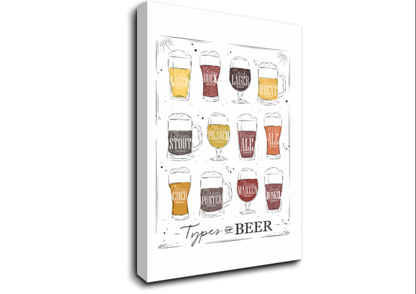 Types O f Beer Canvas Wall Art