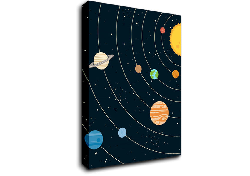 The Solar System 2 Canvas Wall Art