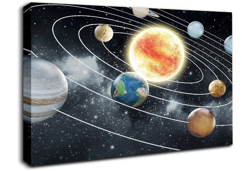 As The Planets Revolve Around The Sun Canvas Wall Art