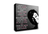 Motivational Quote Audrey Hepburn I Believe In Pink Portrait Canvas Wall Art