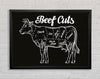 Butchers Selection 10 Framed Wall Art