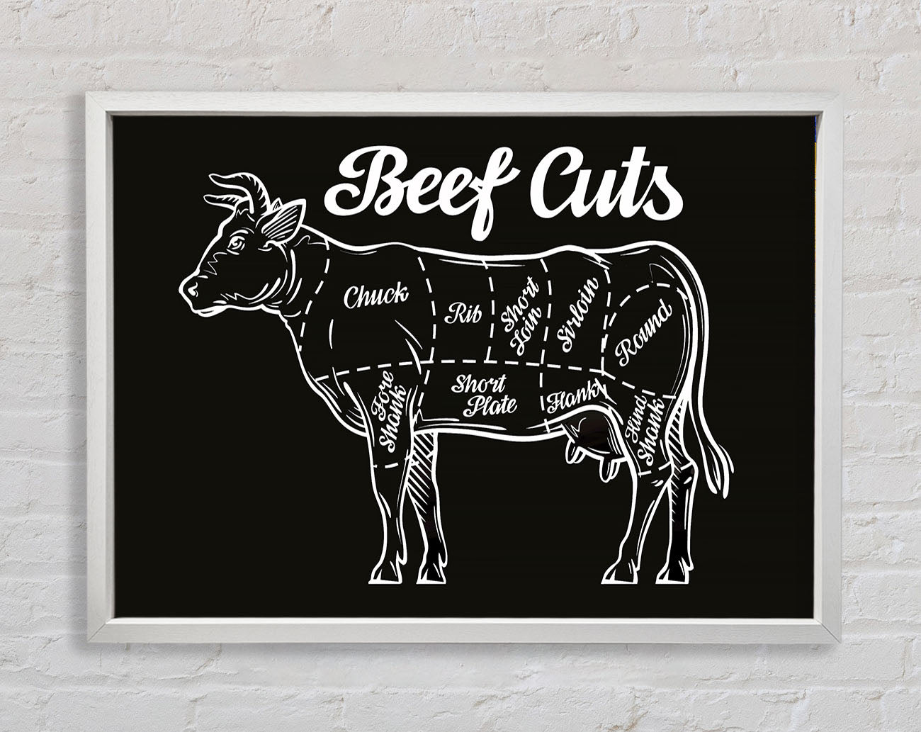 Butchers Selection 10 Framed Wall Art