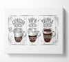 Espresso Names Canvas Wall Art