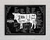 Butchers Selection 8 Framed Wall Art