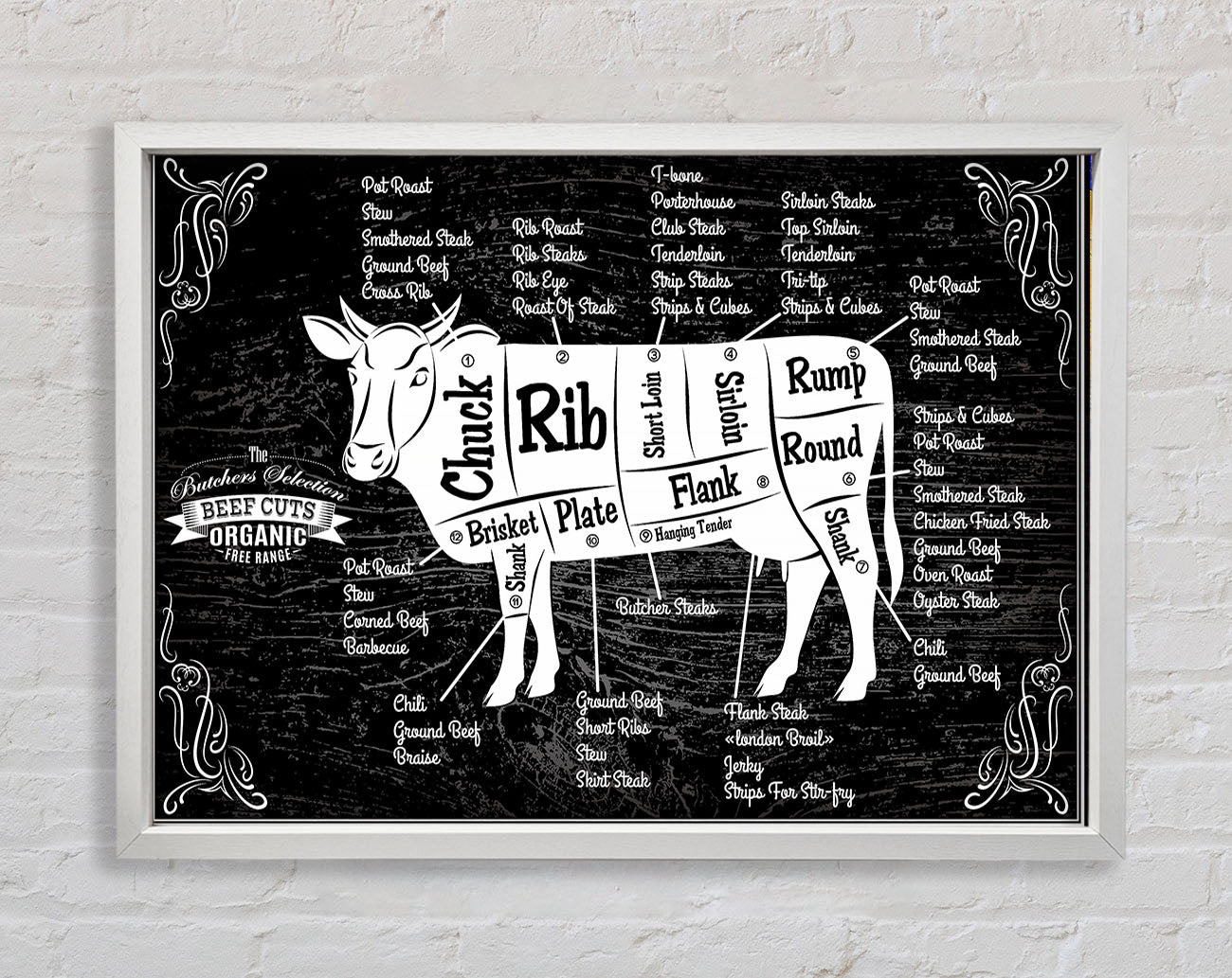 Butchers Selection 8 Framed Wall Art