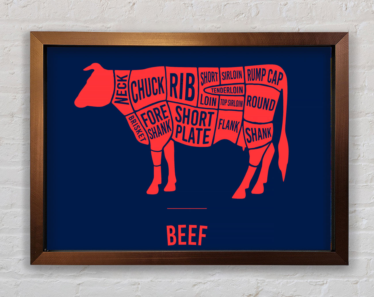 Butchers Selection 4 Framed Wall Art