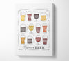 Types O f Beer Canvas Wall Art