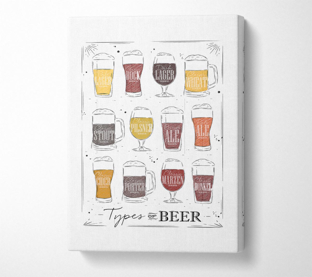 Types O f Beer Canvas Wall Art