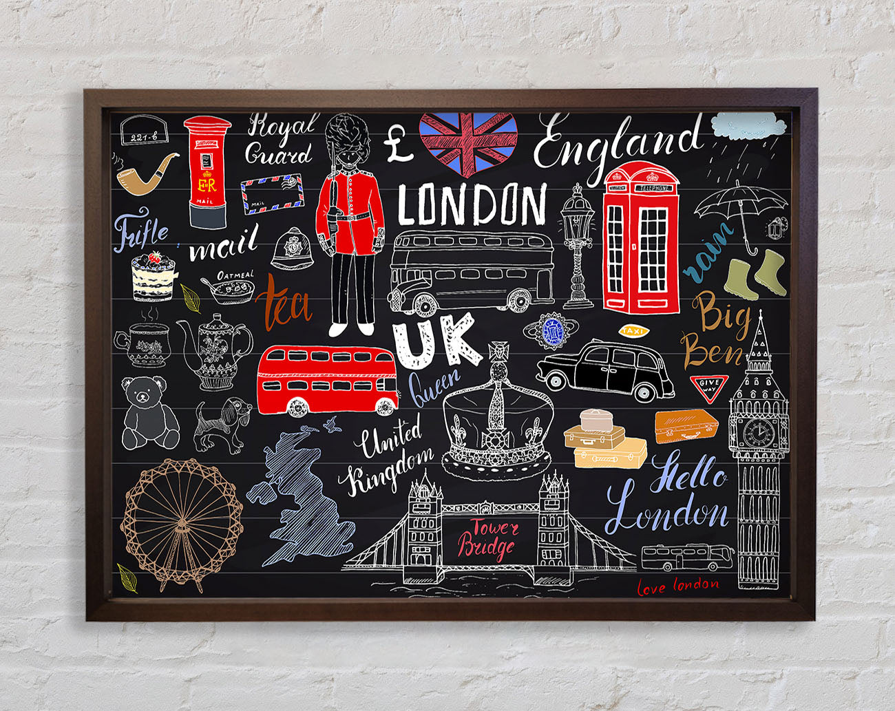 All The Things To Love In The City 2 Framed Wall Art