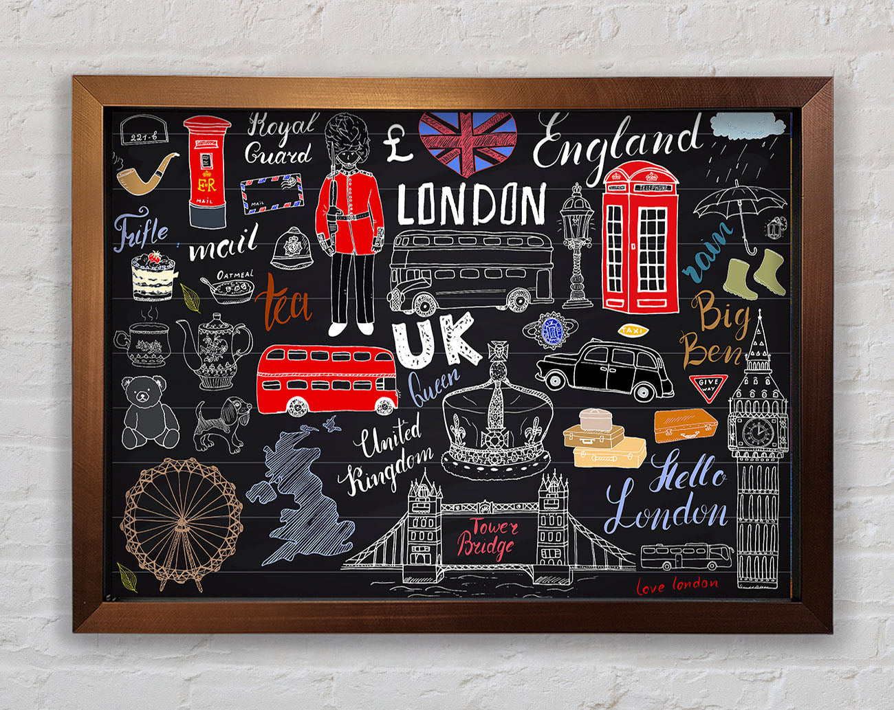 All The Things To Love In The City 2 Framed Wall Art
