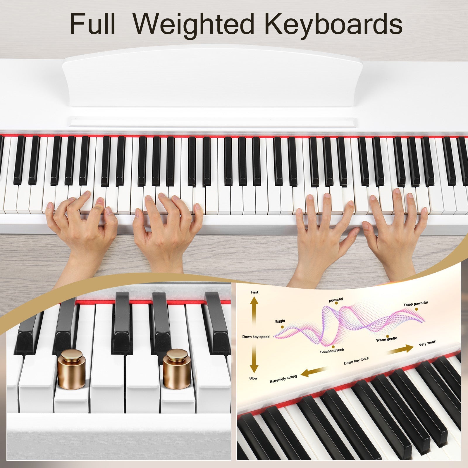 Glarry GDP-203 88 Key Standard Full Weighted Keyboards Digital Piano with Metal Stand, Power Adapter, Triple Pedals, Headphone，for All Experience Levels White Color