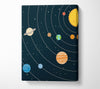 The Solar System 2 Canvas Wall Art