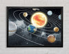 As The Planets Revolve Around The Sun Framed Wall Art