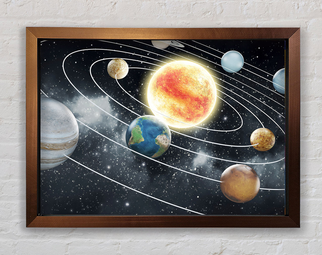 As The Planets Revolve Around The Sun Framed Wall Art