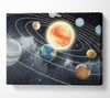 As The Planets Revolve Around The Sun Canvas Wall Art