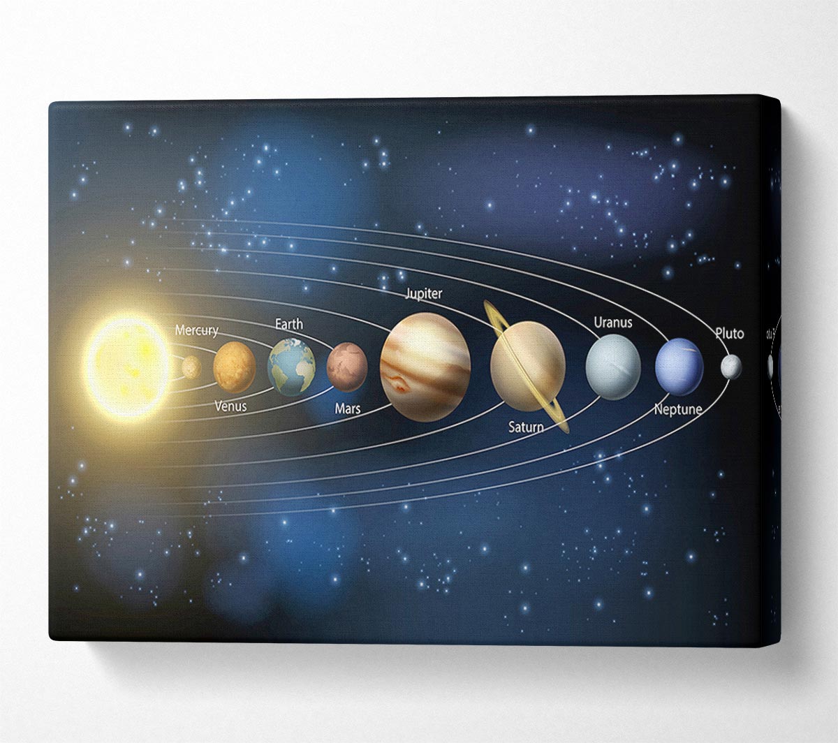 The Solar System 4 Canvas Wall Art