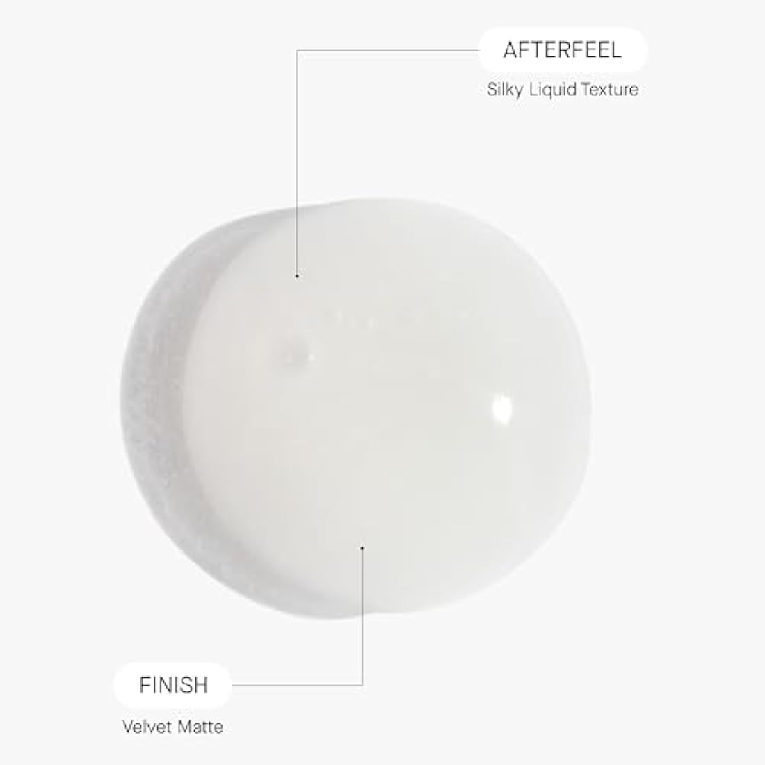 THERAMID AZID - 15% Azelaic Acid Treatment