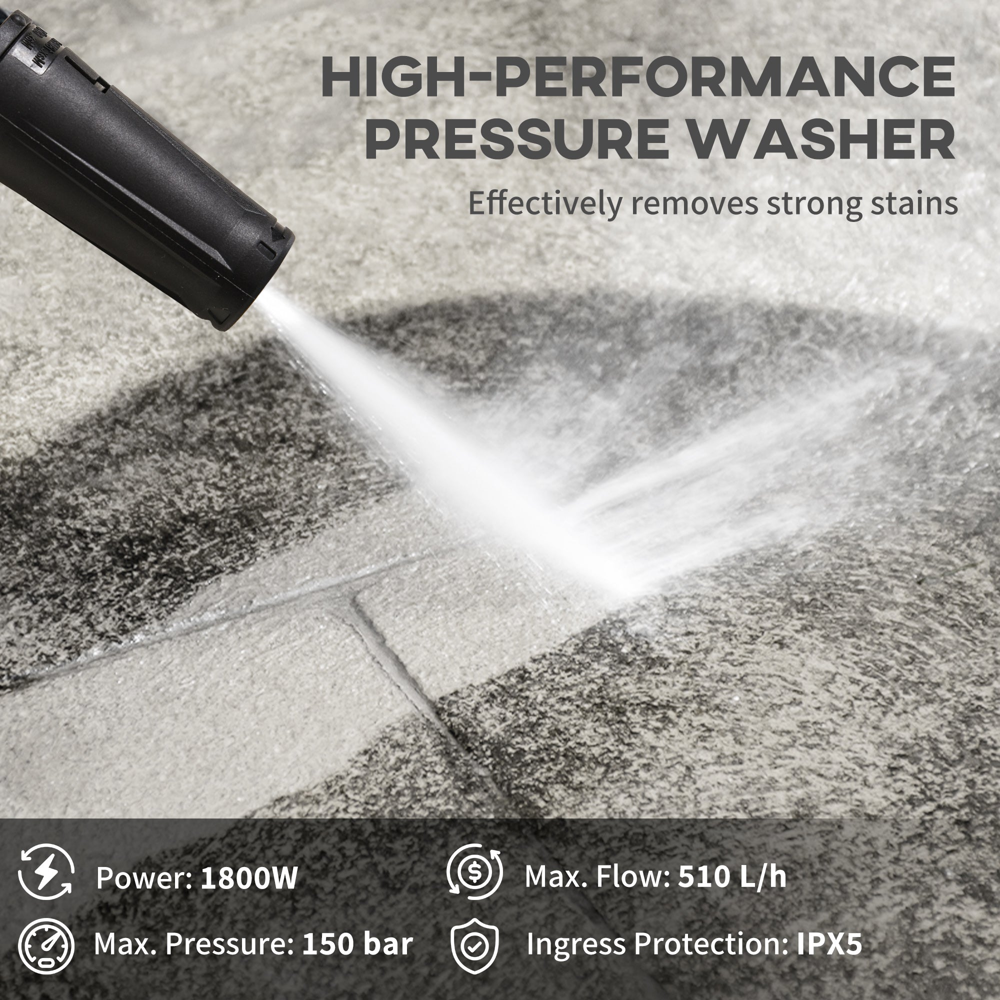 DURHAND High-Performance Power Washer 1800W, 150 Bar, 510 L/h, Yellow