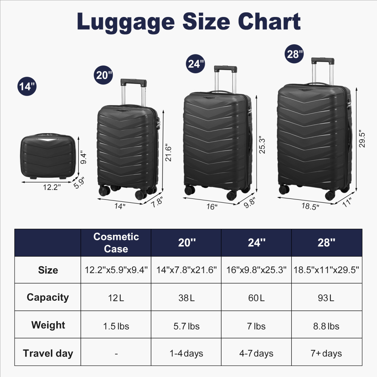 V-striped 2-piece suitcase with PP handbag PP trolley case 14in 20in PP iron trolley classic colour - black (grained pattern)