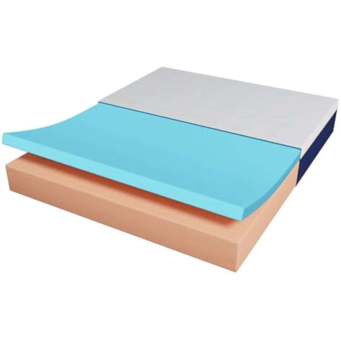Yocreat 20CM Single Gel Memory Foam Mattress, Pressure Relieving, Medium Firm Feel with Cooling Cover, Breathable Mattress, Single Bed 90cm x 190cm