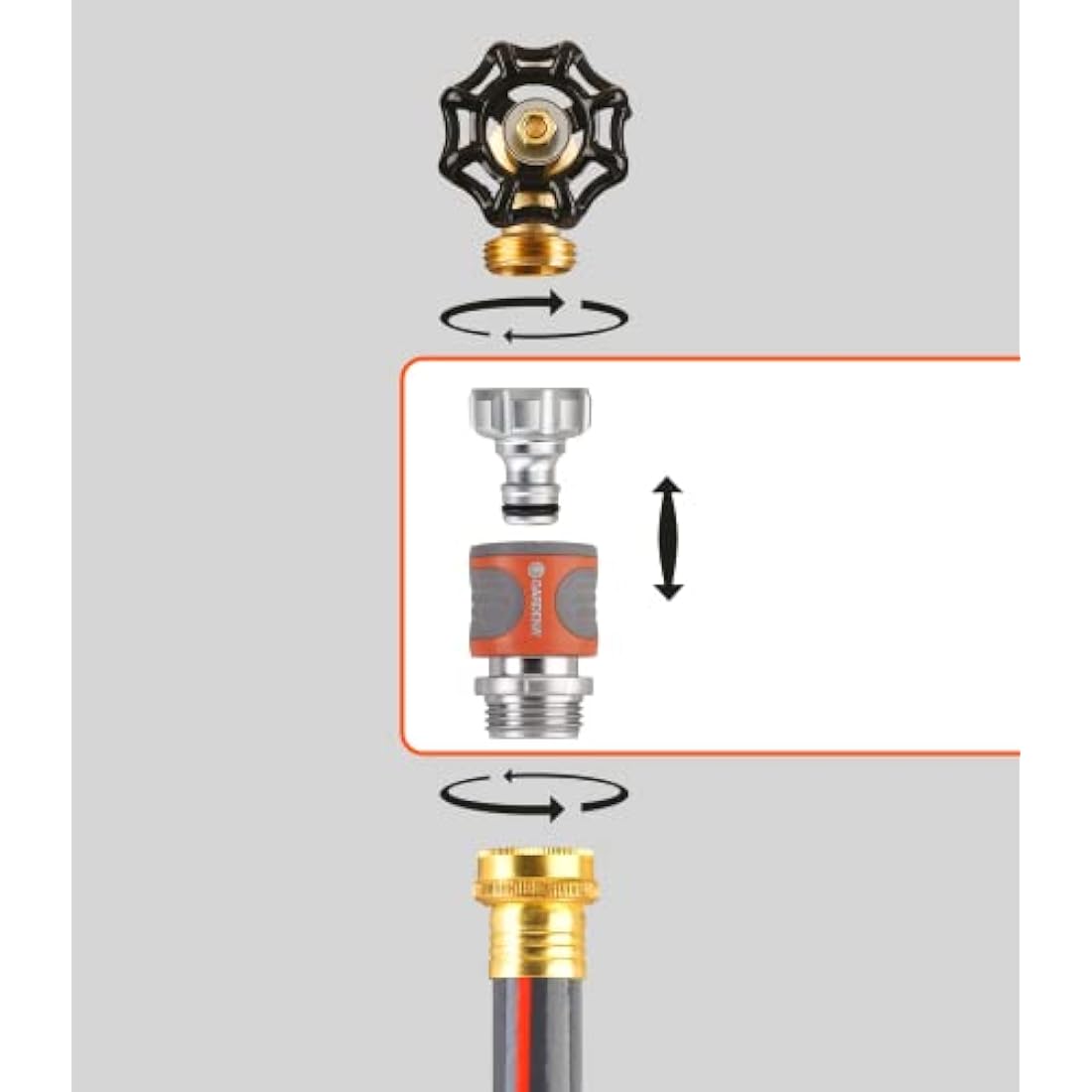 Gardena 39042-M 4 Piece Premium Metal Quick Connector Starter Set, Silver,Orange, Grey, Black