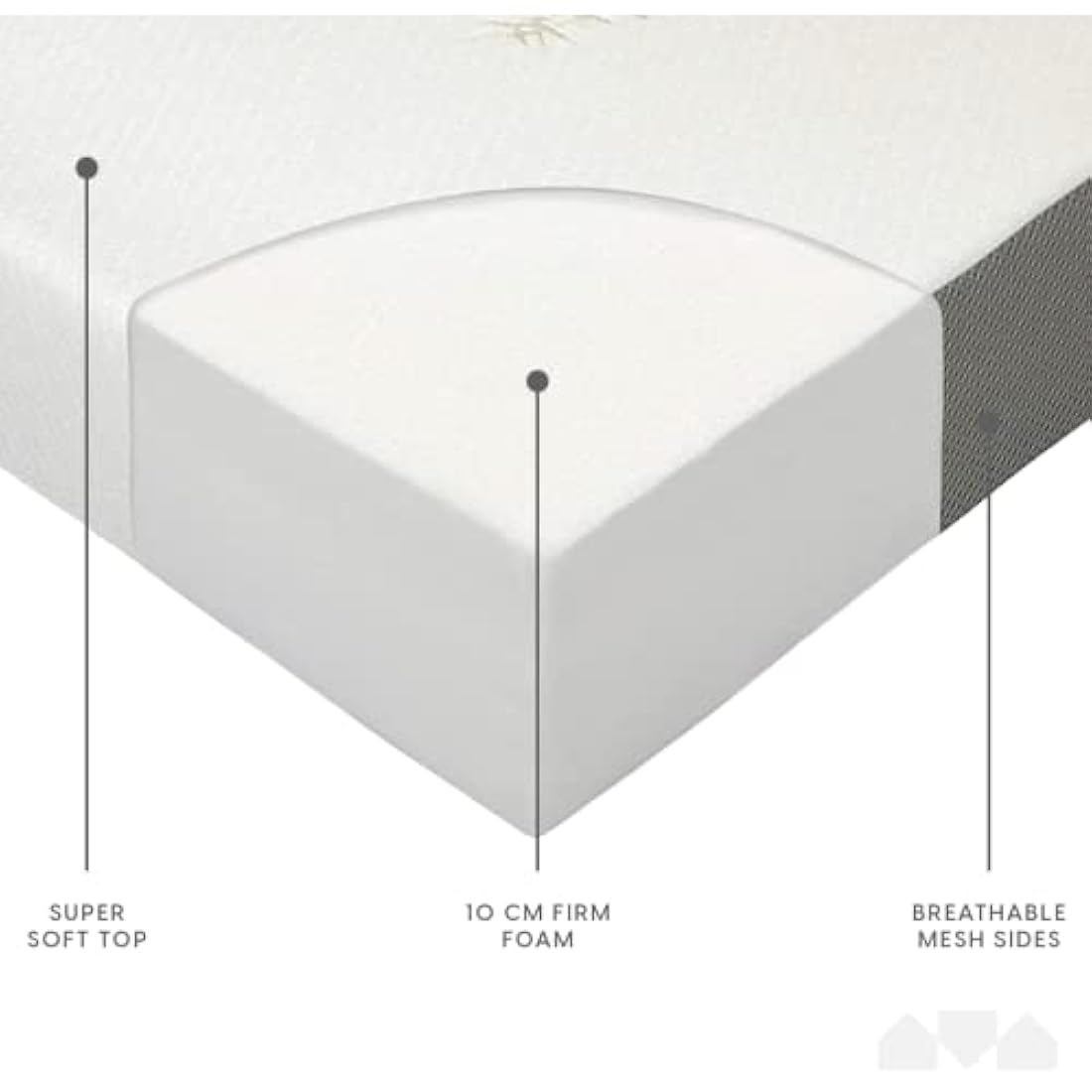 Milliard Premium Floor Futon Mattress, Thick Folding Mattress for Dormitories and Guests, Washable and Non Slip Cover, Support and Pressure Relief (Single Folding Mattress)
