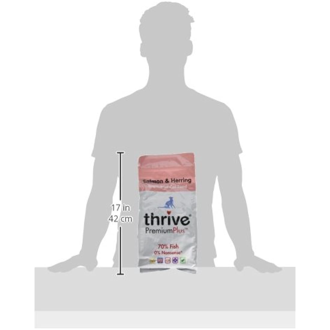 thrive Cat PremiumPlus Dry Food- SALMON & HERRING 1.5kg