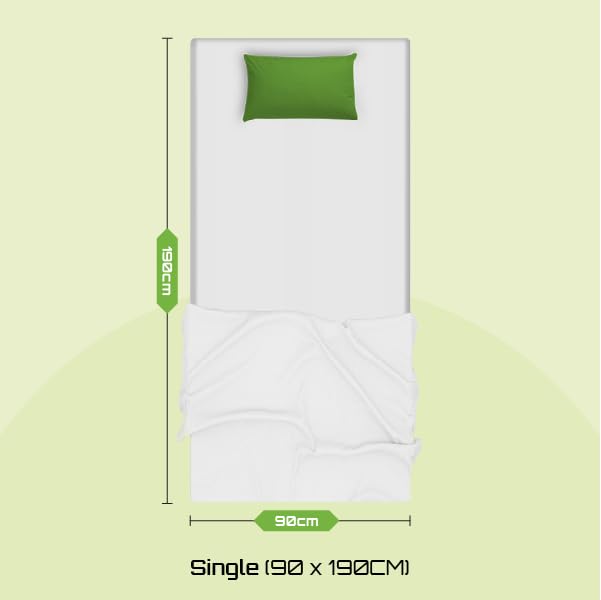 Starlight Beds Waterproof Single Mattress. Ideal for Children and the Elderly. Durable, Easy Clean, Sprung Mattress. 3ft x 6ft3 (90cm x 190cm)