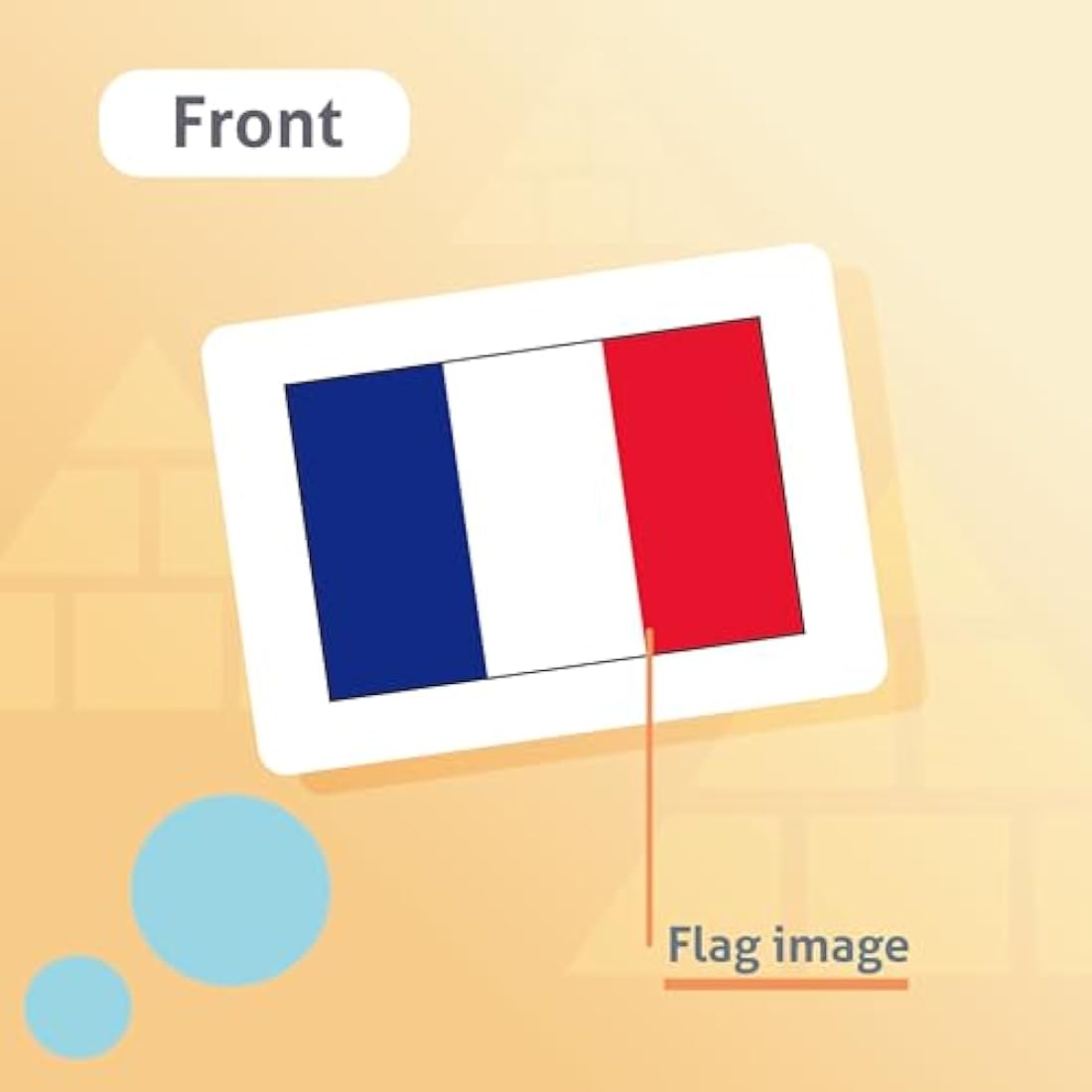 Collection of Country Flags Educational Flashcards (Premium full set)