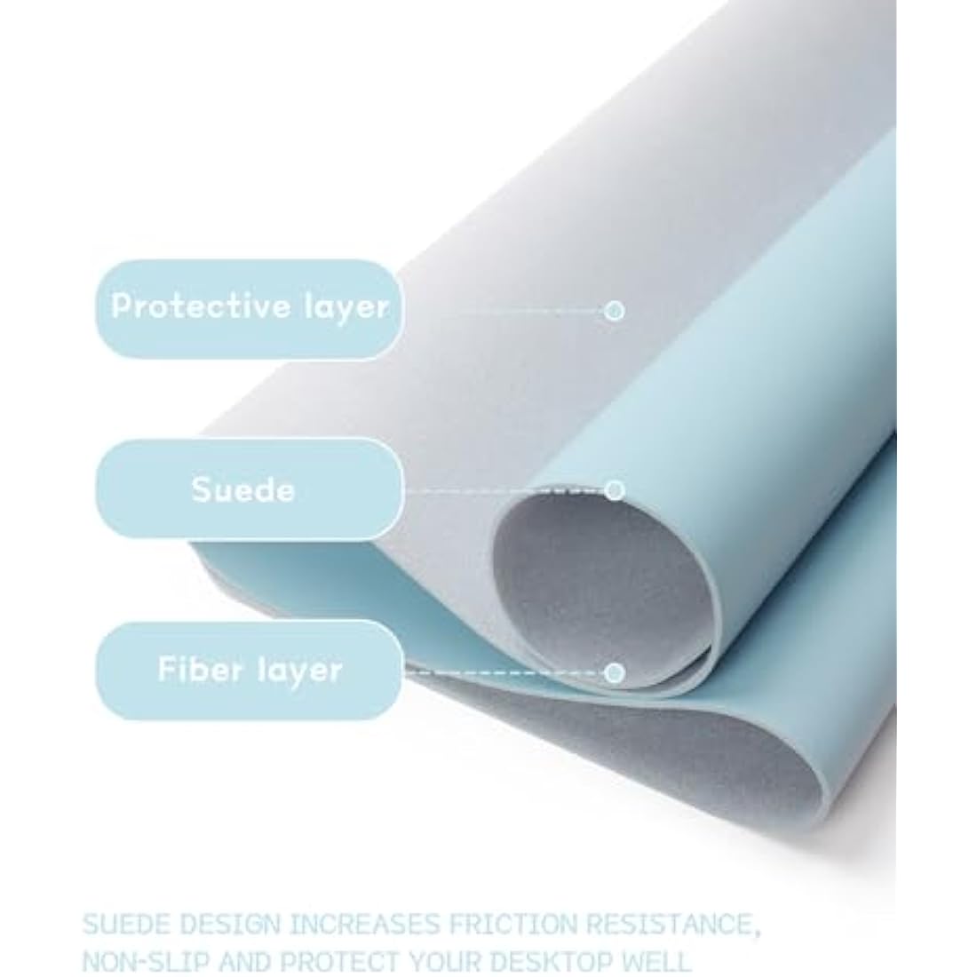 YSAGi Non-Slip Desk Pad, Waterproof PVC Leather Desk Table Protector, Ultra Thin Large Mouse Pad, Easy Clean Laptop Desk Writing Mat for Office Work/Home/Decor (60 x 35 cm, Light Blue)