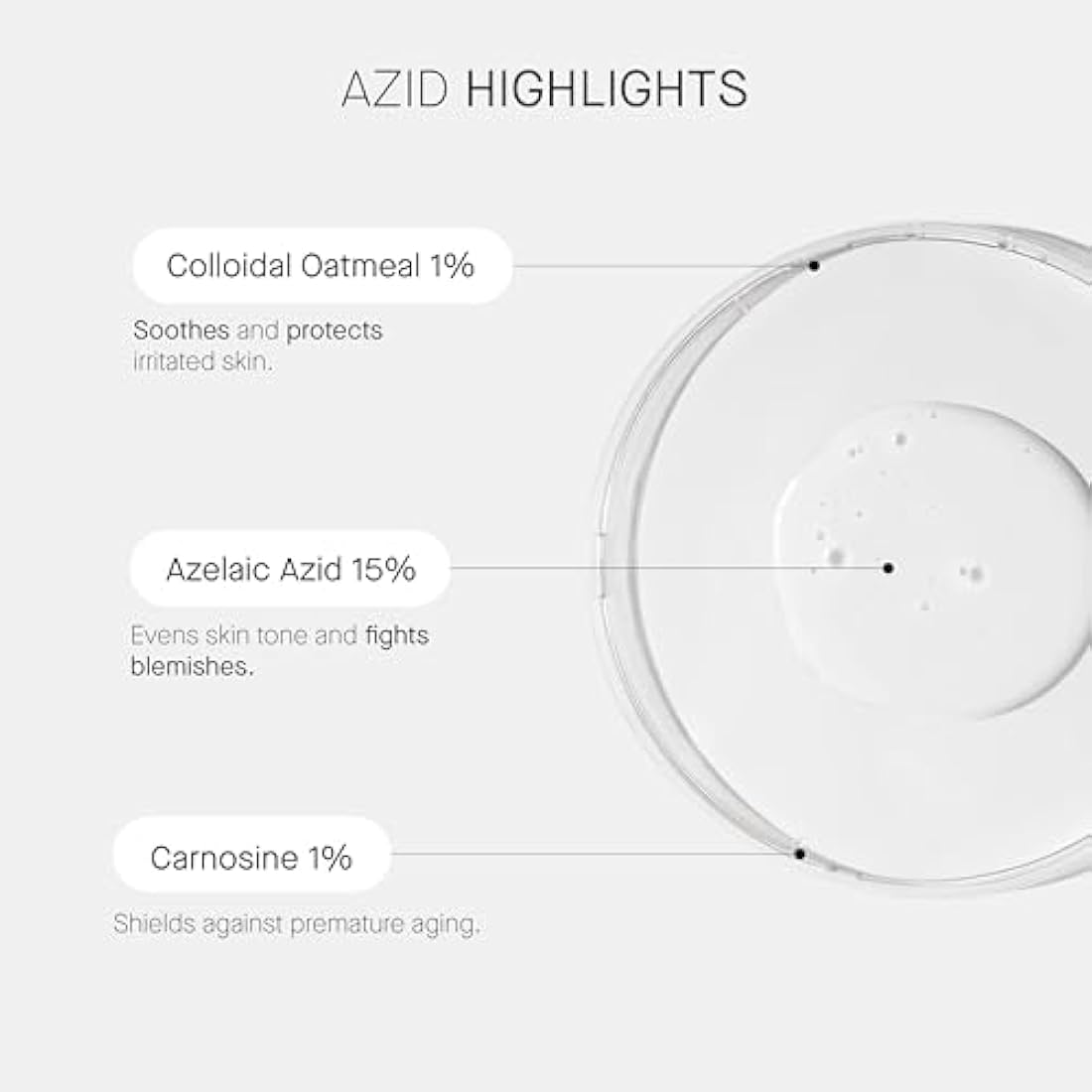 THERAMID AZID - 15% Azelaic Acid Treatment
