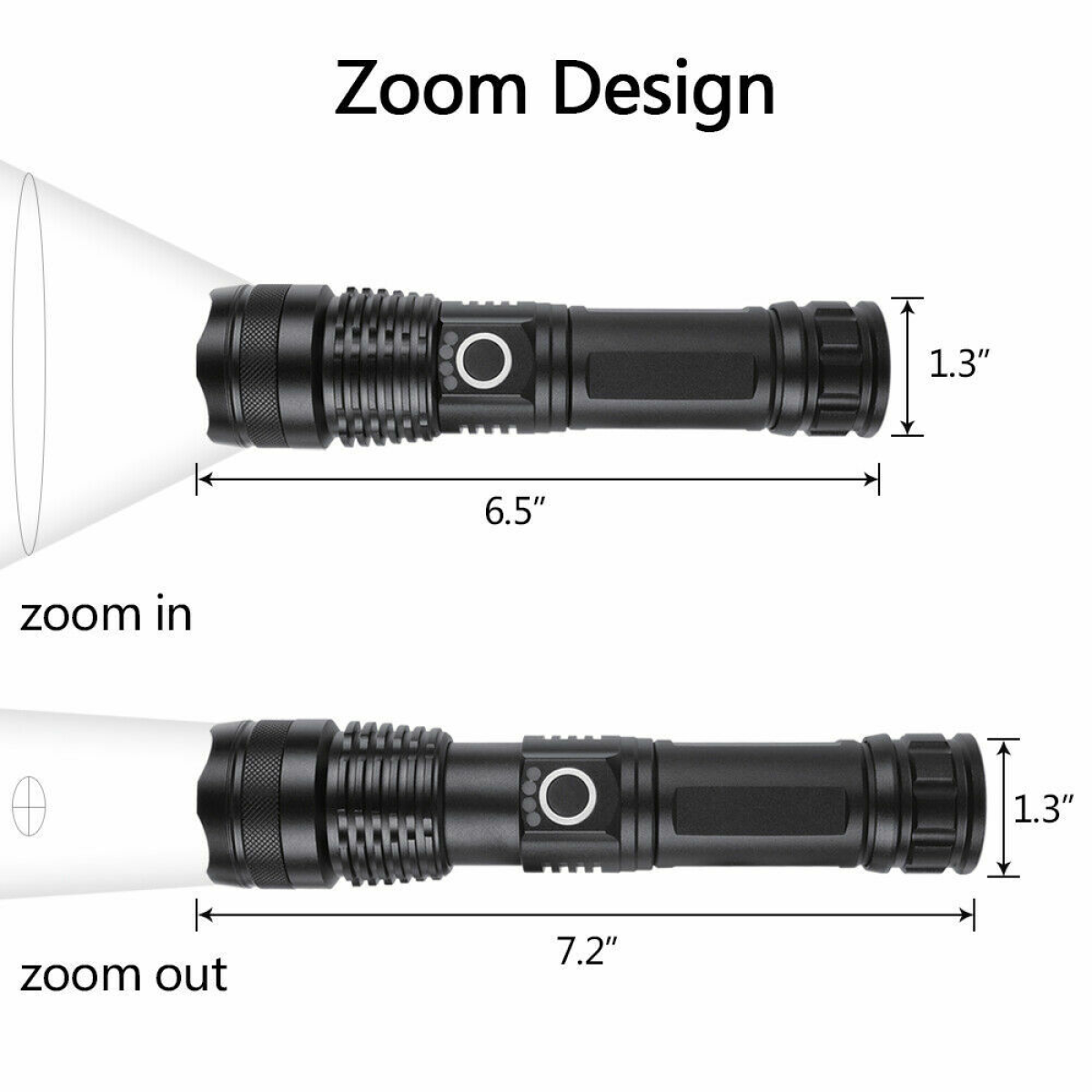 2 Pack USB Rechargeable LED Flashlight 5-Mode Outdoor Camping Hiking Flashlight WorkLight