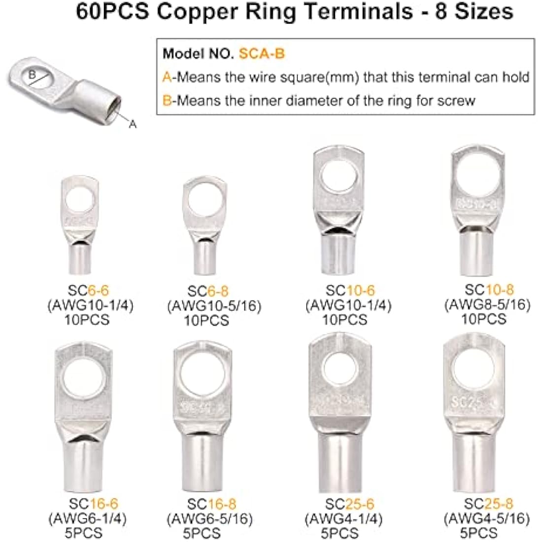 Solsop Battery Cable Crimping Tool Kit for 6-50mm² (AWG 10-1/0) Ewith 60PCS Copper Ring Terminals 8 Sizes Battery Cable Lug Crimper for Heavy Duty Wire Lugs, Battery Terminal, Copper Lugs
