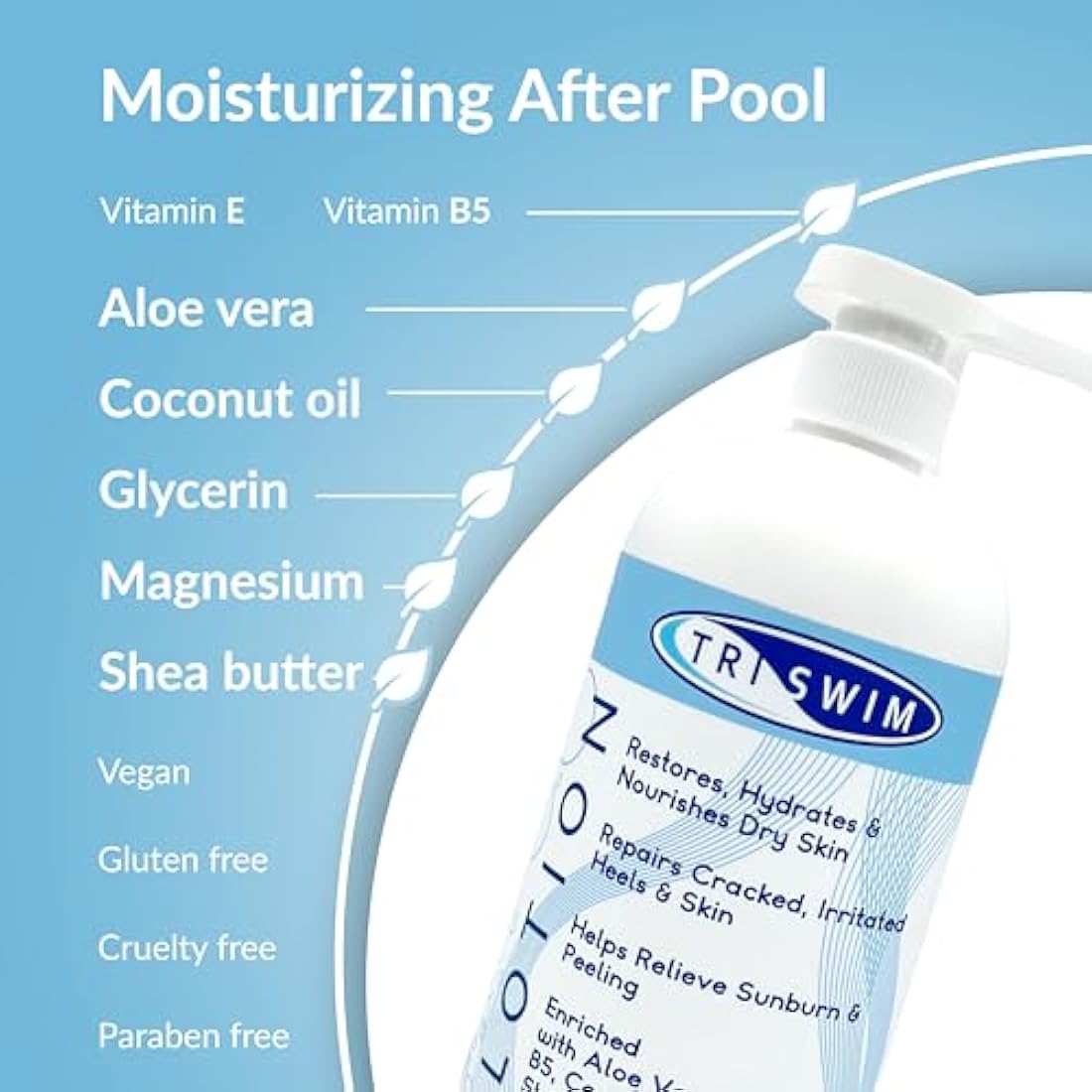 TRISWIM Skin Regenerating Body Lotion | After Swim Care | Body Moisturiser For Dry Skin | Magnesium Enriched | Moisturizing After Pool Vegan Body Lotion For Swimmers | Moisturiser Body (946 ml)