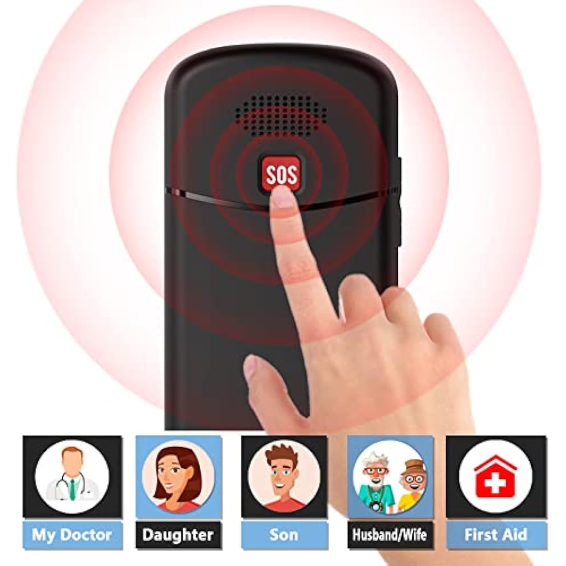 uleway 2G Big Button Mobile Phone for Elderly, Unlocked Dual Sim Free Senior Mobile Phones, Easy to Use Pay as You Go 1.77" LCD Display, SOS Button, Talking Numbers, Torch, 800 mAh Battery - Blue
