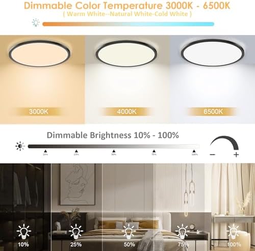Yexati Bathroom Light 24W 3200LM 30cm Dimmable with Remote Control 6500K-3000K, IP54 LED Bathroom Light Ultra Thin Flush Ceiling Light Round for Kitchen Toilet Porch Bedroom Utility Room Black 4 Pack